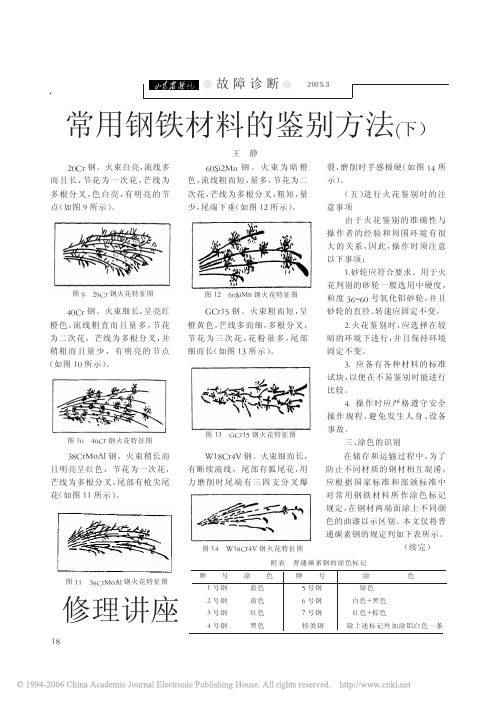 常用钢铁材料的鉴别方法下