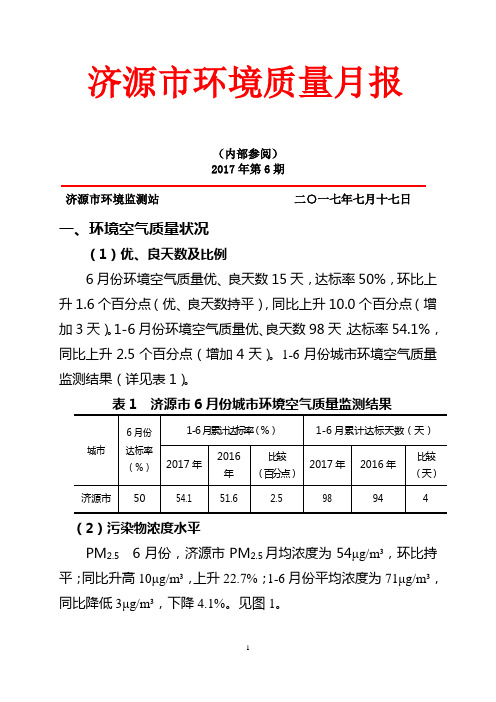 济源环境质量月报