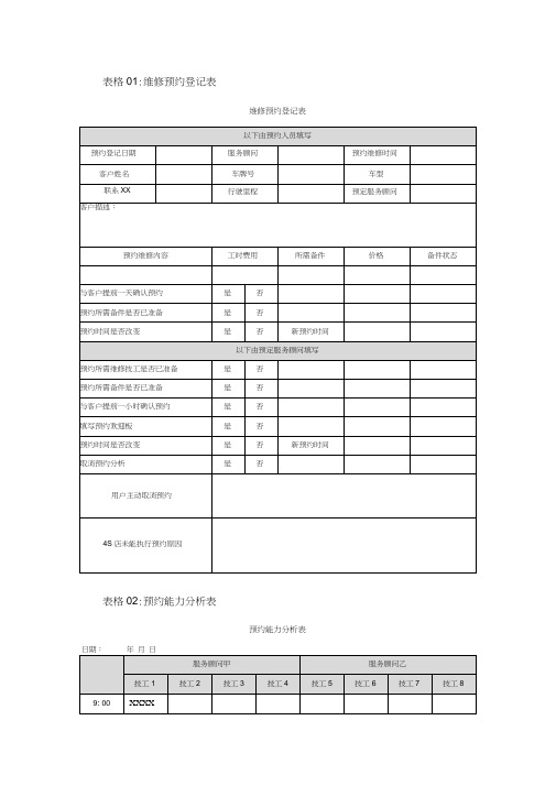 售后表格汇总