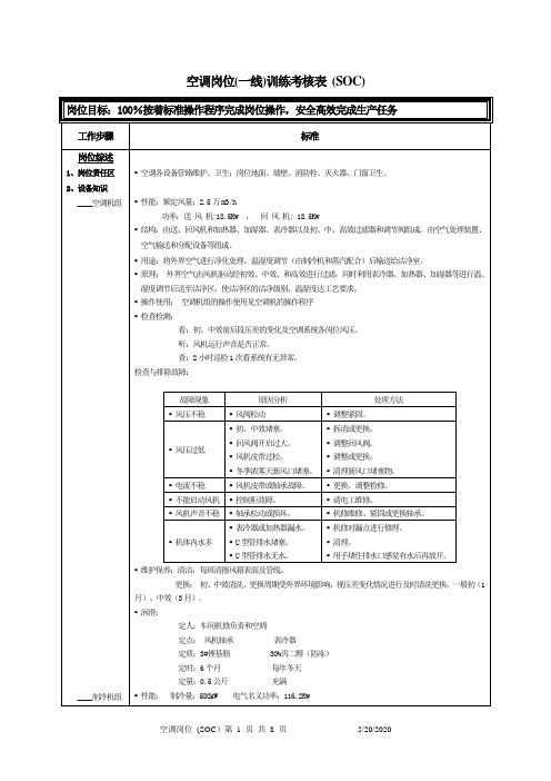 空调岗位训练考核表(soc1)