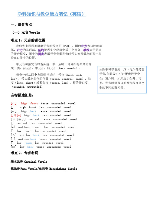 英语学科知识与教学能力考点必背教师资格证