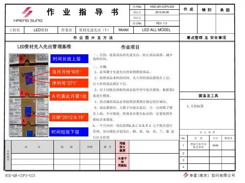 资材先进先出 作业指导书_HSD-BD-00(VER1.0)