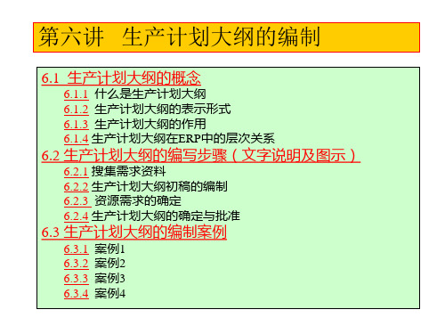 第六章_生产计划大纲的编制