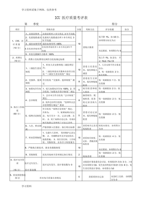 医院各科室考评表