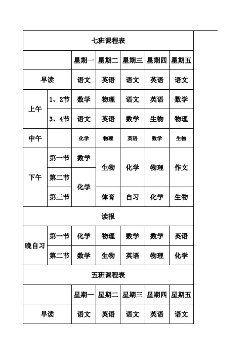 最新高一课程表