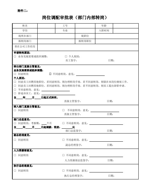 岗位调配审批表(部门内部转岗)