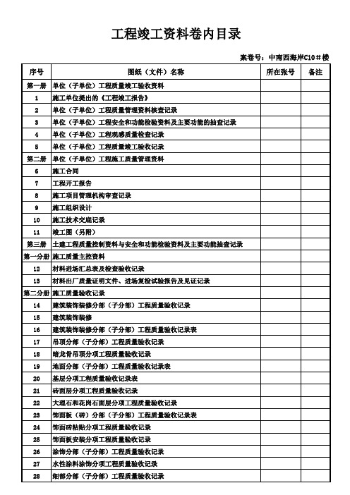 精装修工程竣工资料目录(总)