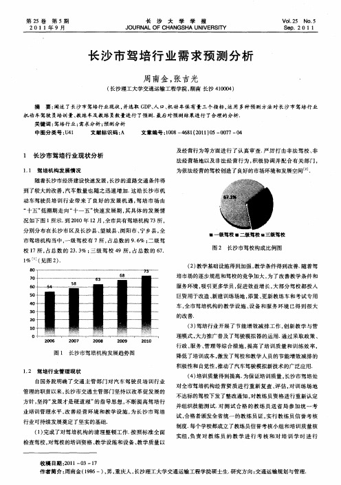 长沙市驾培行业需求预测分析