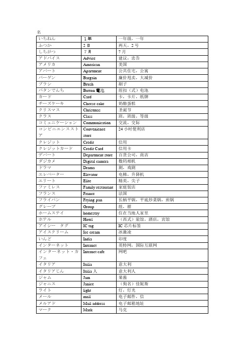 初级日语第二册单词汇总(按词性)