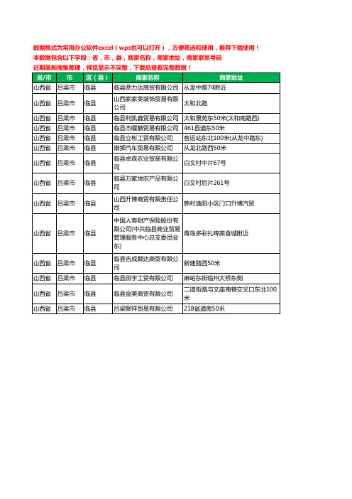 2020新版山西省吕梁市临县商贸有限公司工商企业公司商家名录名单黄页联系电话号码地址大全14家