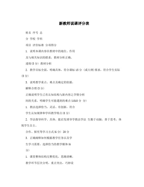 新教师说课评分表