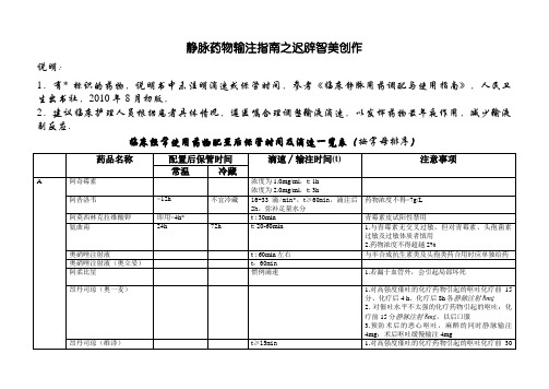 静脉药物输注指南