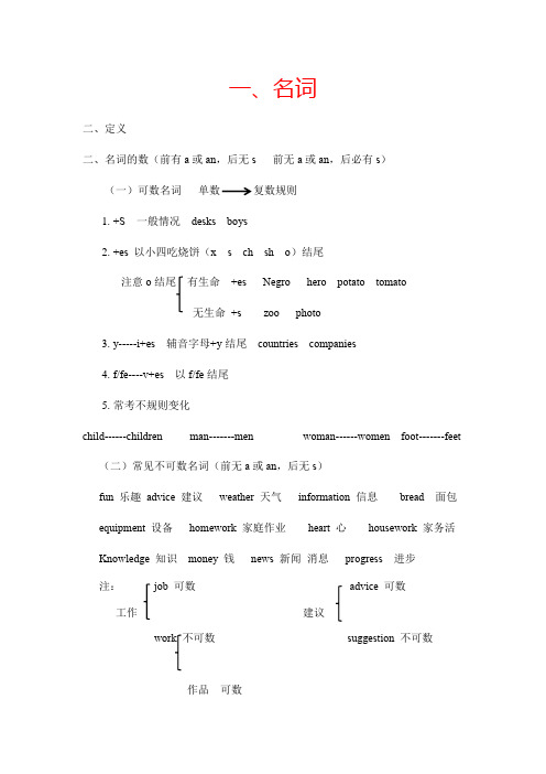 高中英语名词