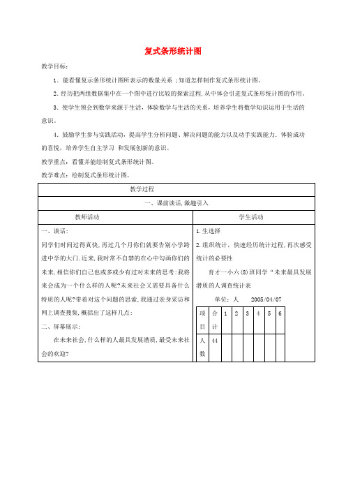 六年级数学下册 复式条形统计图1教案 人教版