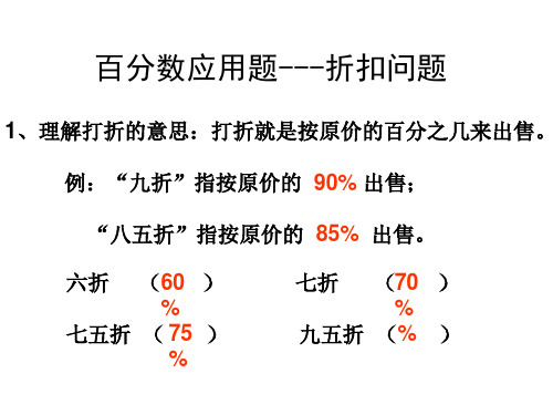 折扣问题