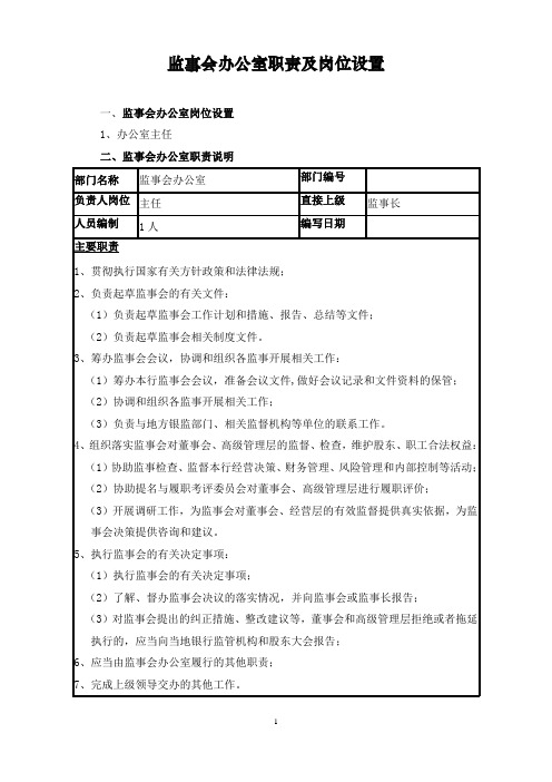 银行监事会办公室职责及岗位设置