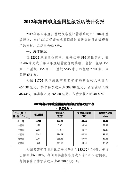 2012年第四季度全国星级饭店统计公报