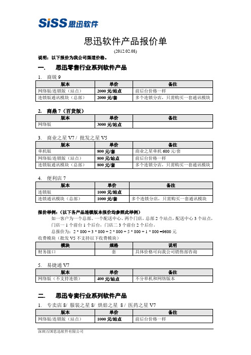 软件产品代理报价单(2012)