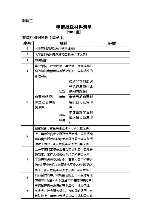 申请报送材料清单.doc