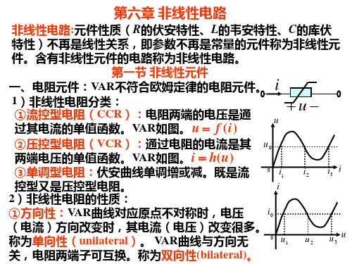 非线性电阻