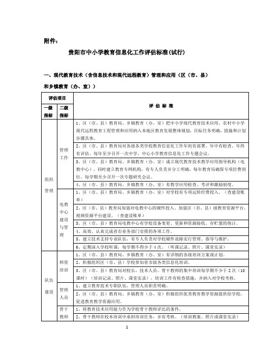 贵阳市中小学教育信息化工作评估标准(试行)2