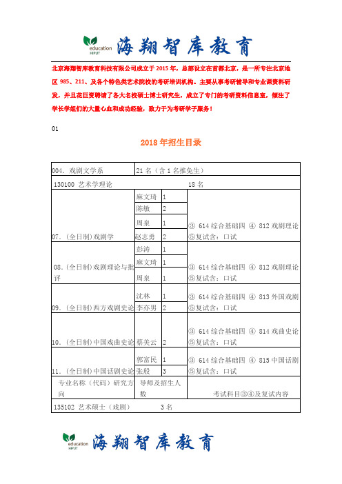 2018年中央戏剧学院戏剧文学系考研真题  参考书  招生计划