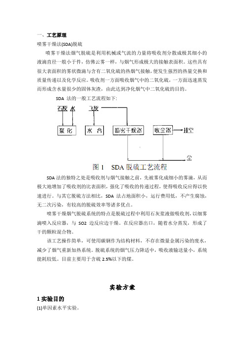 喷雾干燥法影响因素实验设计