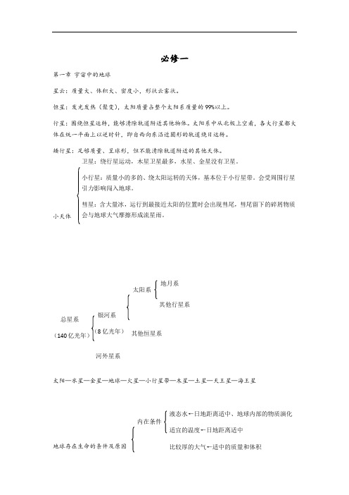 2018浙江新高考湘教版地理必修一提纲