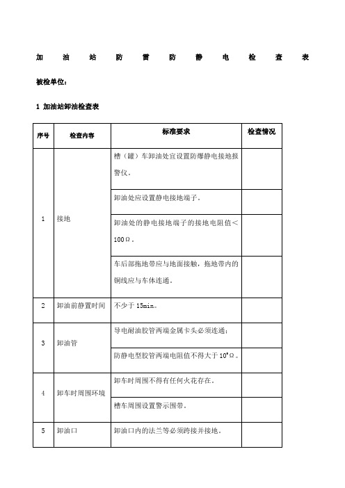 加油站防雷防静电检查表