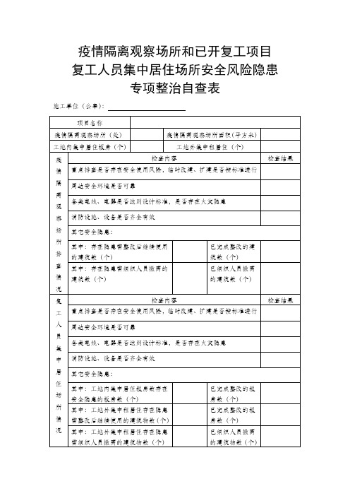 安全风险隐患专项整治自查表