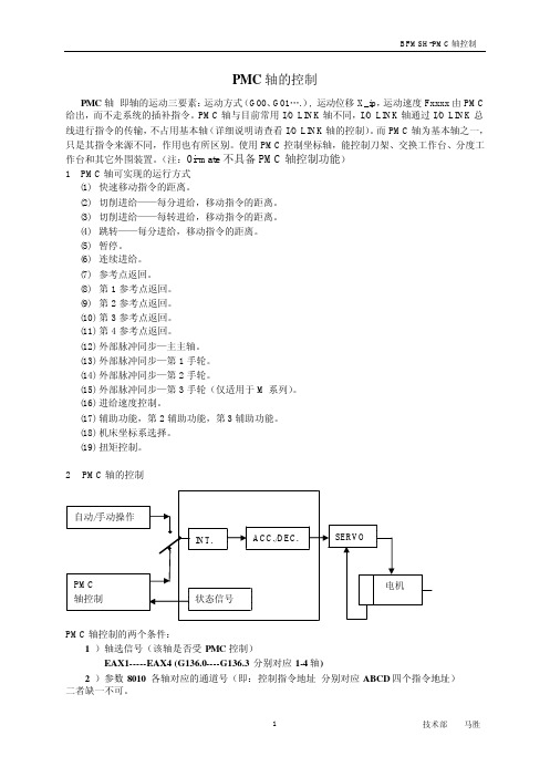 PMC轴的控制