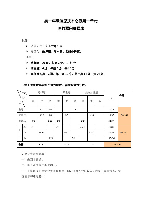 高一年级信息技术必修第一单元测验双向细目表