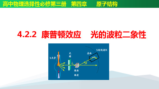 康普顿效应 光的波粒二象性-高二物理备课高效互动课件(人教2019选择性必修第三册)