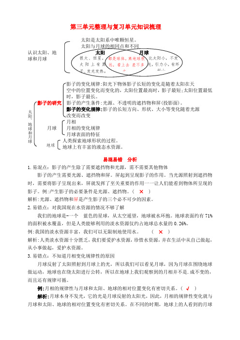 教科版新版小学科学三年级下册科学第三单元知识点