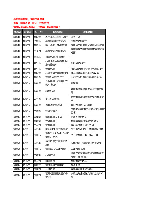 新版湖南省长沙市电脑企业公司商家户名录单联系方式地址大全1031家