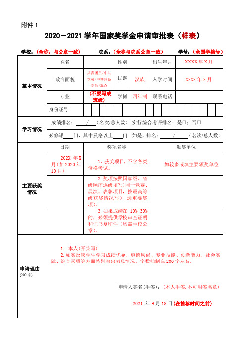 2020-2021学年国家奖学金申请审批表(样表) (1)