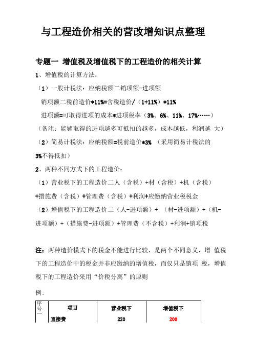 与工程造价相关的营改增知识点整理