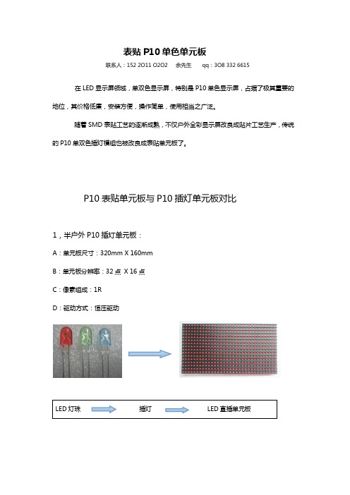 表贴P10单色单元板