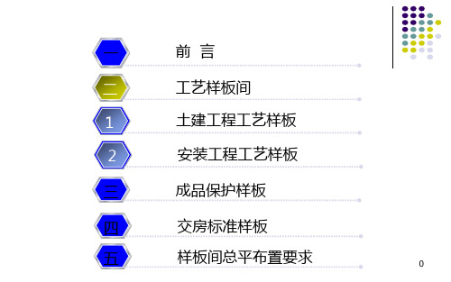 建筑工程安全文明施工样板图片(标化工地)