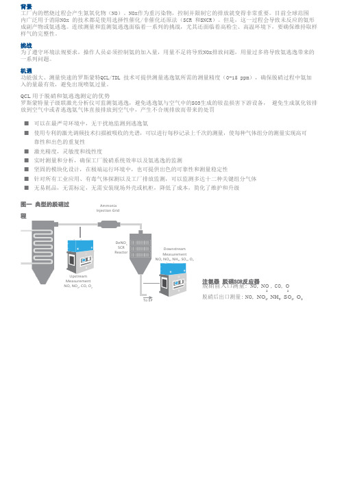 艾默生量子级联激光分析仪测量逃逸氨应用