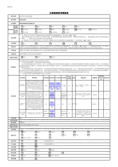 办事指引1