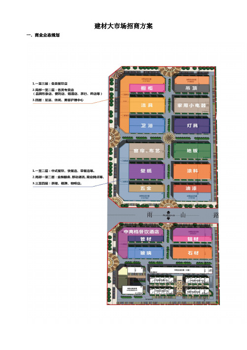 商业地产建材大市场装饰城招商方案
