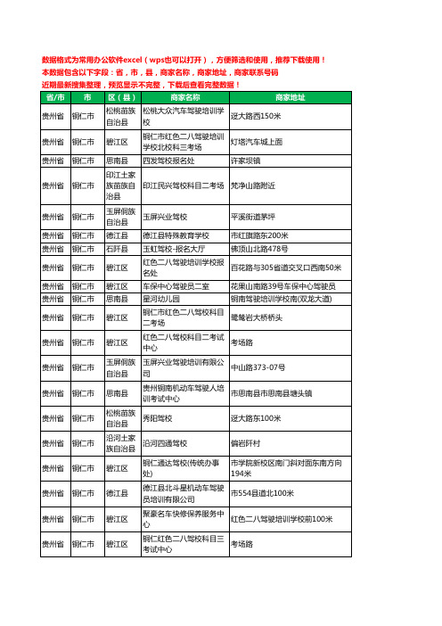 2020新版贵州省铜仁市驾校培训工商企业公司商家名录名单联系电话号码地址大全88家