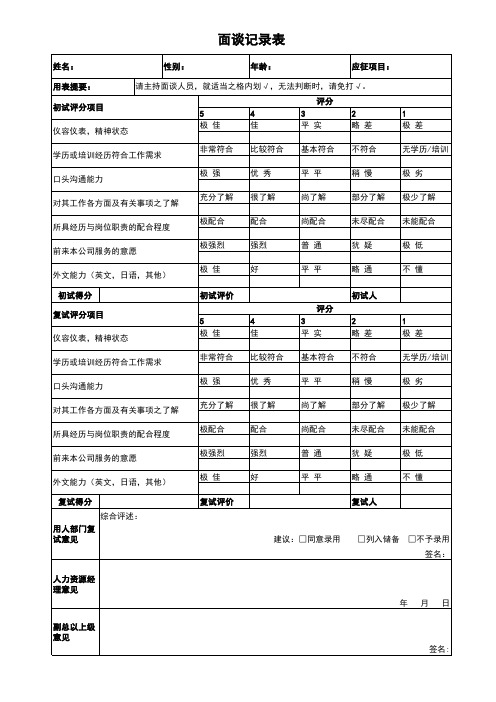 面谈记录表