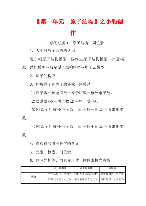 高考化学一轮复习 专题5 微观结构与物质的多样性 1 第一单元 原子结构教学案