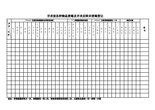 手术室各种物品消毒及手术后终末消毒登记