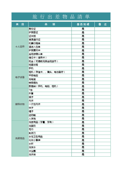 旅行出差物品清单Excel模板