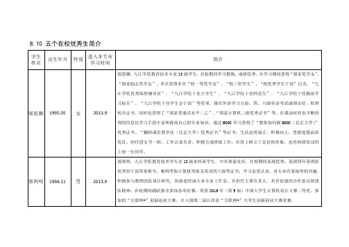 五个在校优秀生简介