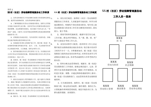 XX村(社区)劳动保障管理服务站工作职责