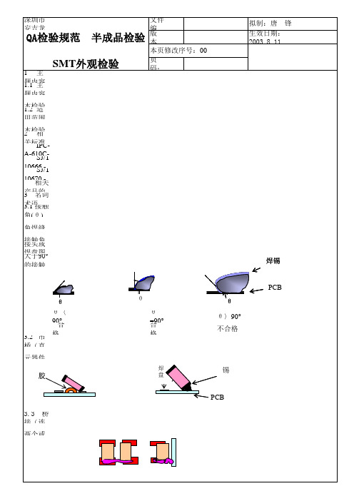 SMT、DIP检验标准